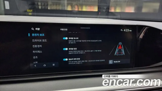 Car Media