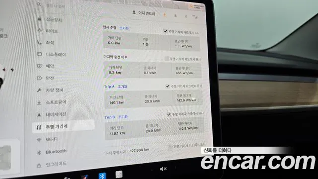 Car Media