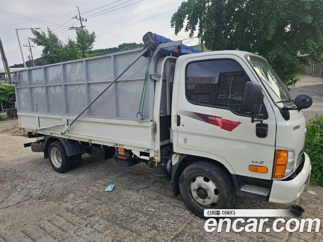 Hyundai Могучая милашка 2020