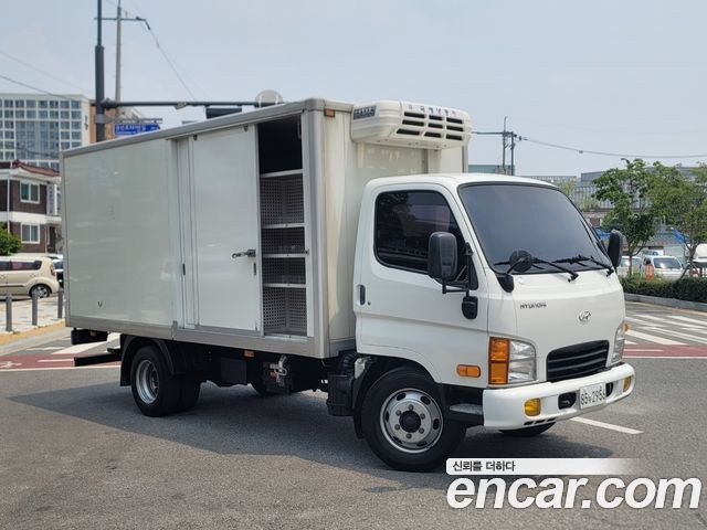 Hyundai Могучая милашка 2018