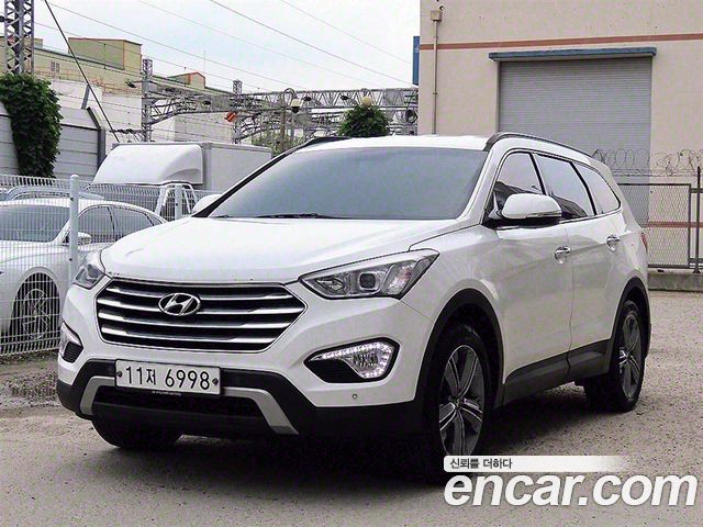 Hyundai Maxcruz 2016